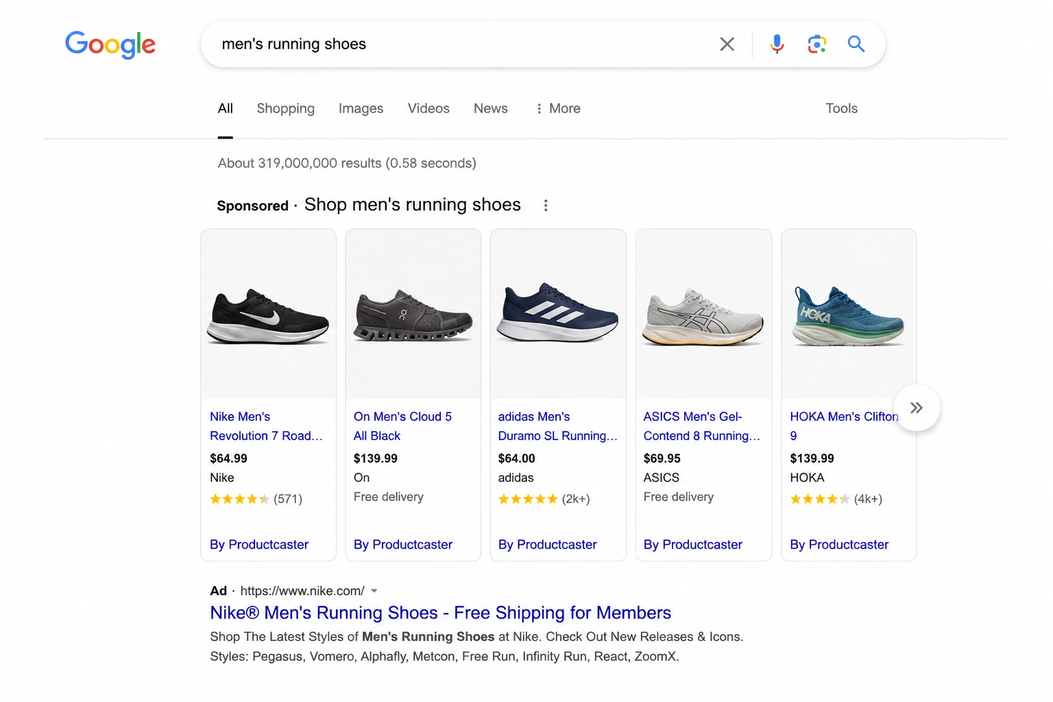 Google Shopping Ads